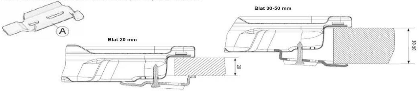 A Blat 20 mm 20 30-50 mm Blat 30-50 mm