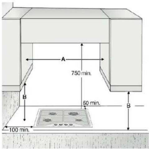 WHIRLPOOL AKM 526/IR - НЕОБХОДИМЫЕ РАЗМЕРЫ И РАССТОЯНИЯ (мм) - 2