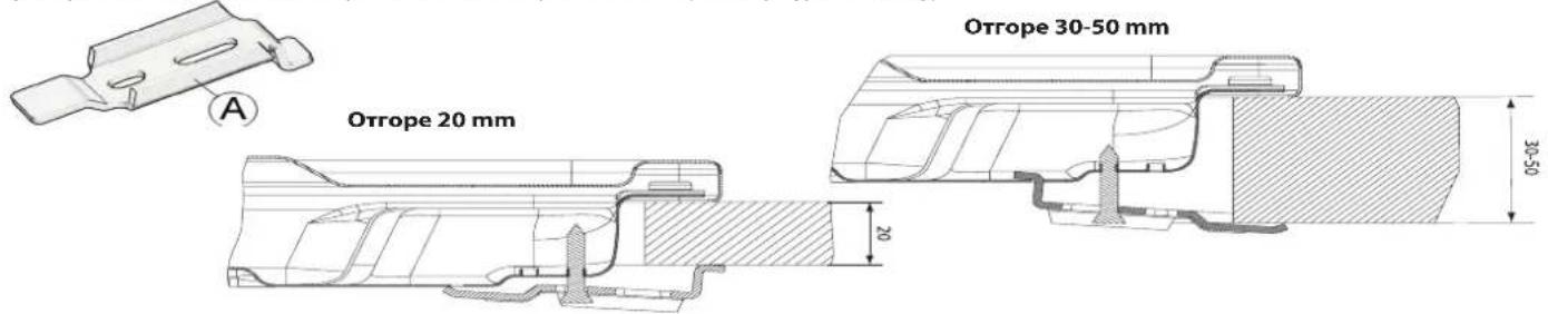 A Otrope 20 mm Otrope 30-50 mm 20 30-50
