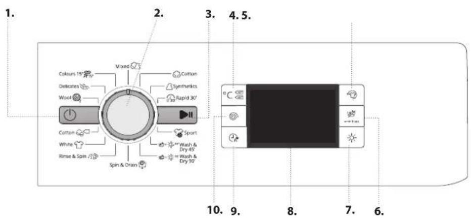 WHIRLPOOL FWDG86148W - Top - 1