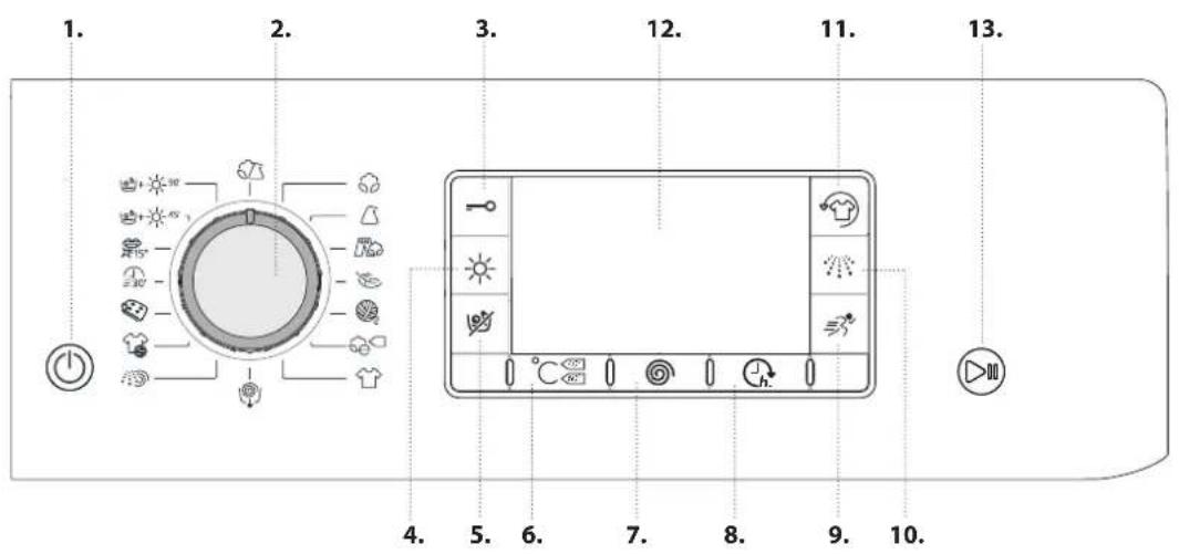 WHIRLPOOL FWDD117168W - PRODUCT DESCRIPTION - 2