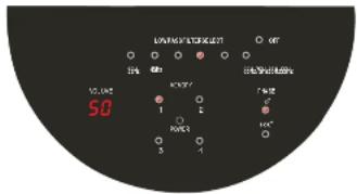 Wharfedale Opus 2 M1 - Operation - 2