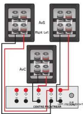 Wharfedale Opus 2 M1 - Connecting the Opus ^2 AV System - 1
