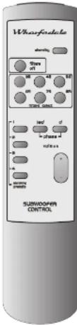 Wharfedale Opus 2 M1 - Operation - 1