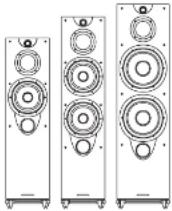 Wharfedale Opus 2 M1 - Opus ^2 Opus - 3