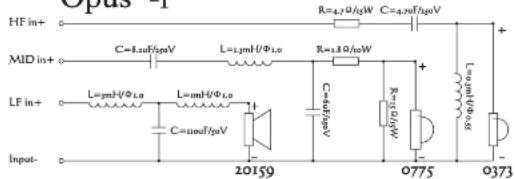 Wharfedale Opus 2 M2 - Opus ^2 - 1