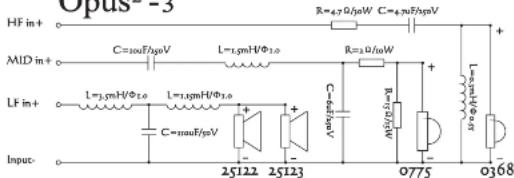 Wharfedale Opus 2 M2 - Opus ^2 - 3