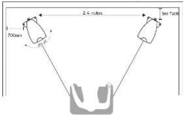 Wharfedale Opus 2 M2 - Positioning Stereo Loudspeakers - 3
