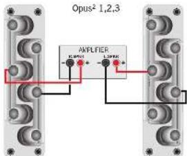 Wharfedale Opus 2 M2 - Bi-Wiring - 2