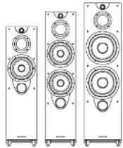 Wharfedale Opus 2 M2 - Opus ^2 Opus - 3