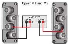 Wharfedale Opus 2 M2 - Bi-Wiring - 1