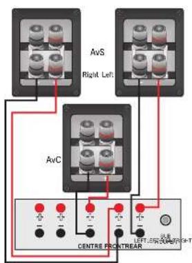 Wharfedale Opus 2 M2 - Connecting the Opus ^2 AV System - 1
