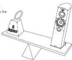 Wharfedale Opus 2 M2 - Safely Unpacking Your Loudspeakers - 2