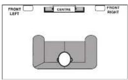 Wharfedale Opus 2 M2 - The Opus?Av System - 2