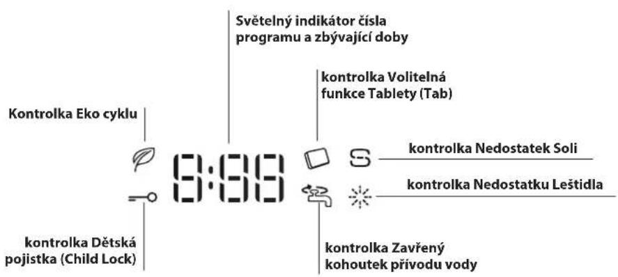 Kontrolka Eko cyklu Světelný indikátor čísla programu a zbývající doby kontrolka Volitelná funkce Tablety (Tab) kontrolka Nedostatek Soli kontrolka Nedostatku Leštidla kontrolka Dětská pojistka (Child Lock) kontrolka Zavřený kohoutek prívodu vody