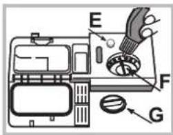 Diagram of a device with labeled parts E, F, and G, showing internal components and directional arrows.
