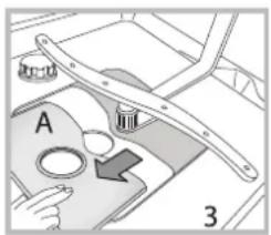 A 3
