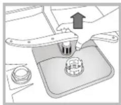 WHIRLPOOL ADG 422 - Čištění ostřikovacích ramen - 2
