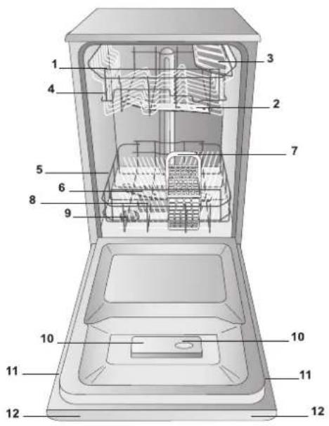 WHIRLPOOL ADG 422 - Налаштування з пом'якшення води - 4