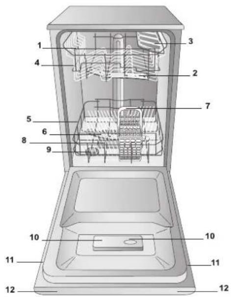 WHIRLPOOL ADG 422 - Nastavenie dekalcifikátora vody - 1
