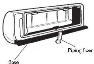 Base Piping fixer