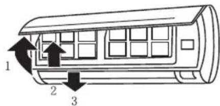 1 2 3
