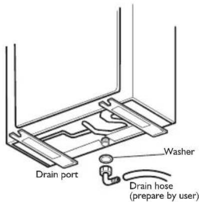 Drain port Washer Drain hose (prepare by user)