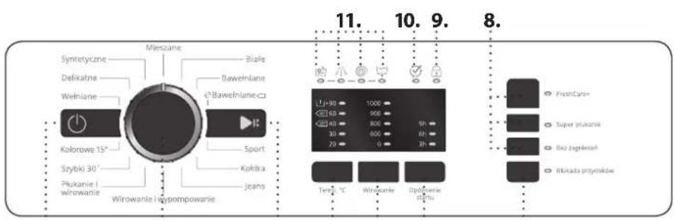 WHIRLPOOL FWL61083B - CONTROL PANEL - 1