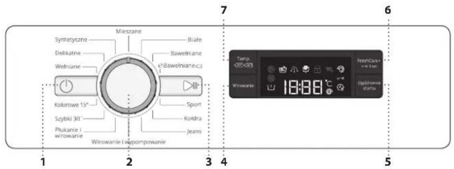 WHIRLPOOL FWF X71253W - CONTROL PANEL - 1
