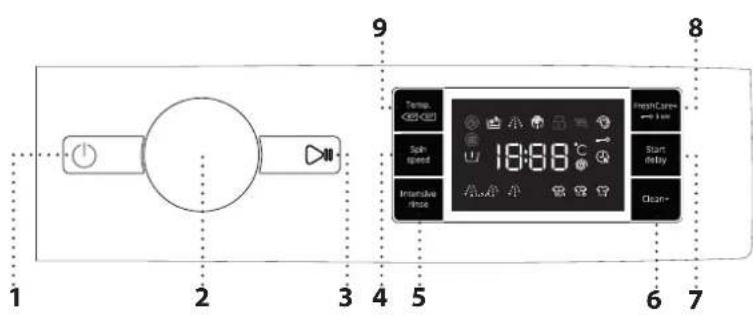 WHIRLPOOL BI WMWG 71253 - DISPLAY INDICATORS - 1