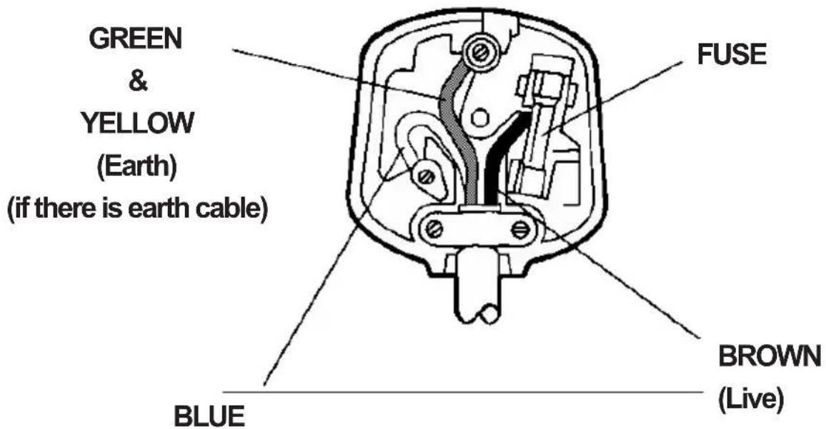 Walker WP50VS2 - Important Instruction - 1
