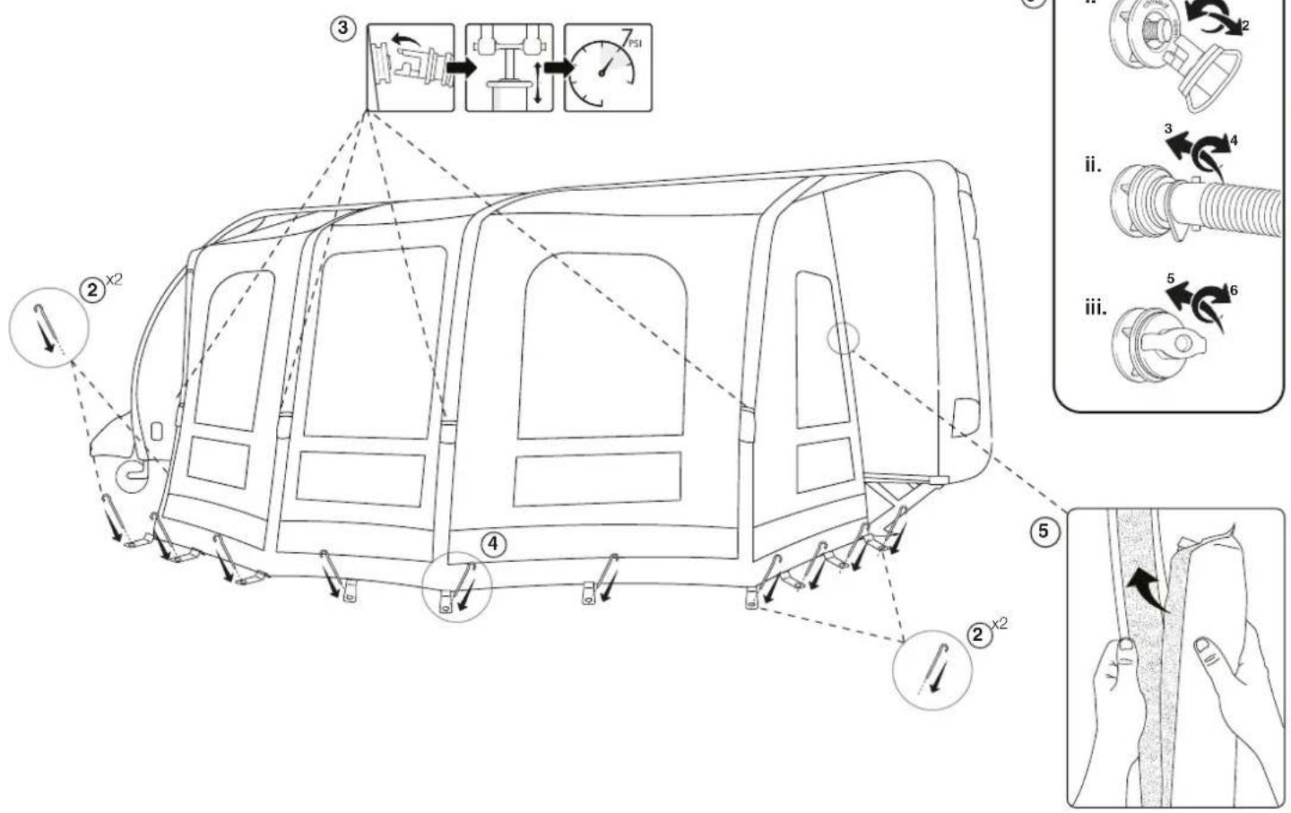 Vango Kalari III 380 - 1