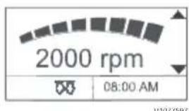 2000 rpm 08:00 AM