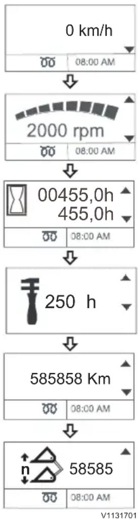 VOLVO L30G (2016) - Number of bucket cycles (optional equipment) - 1