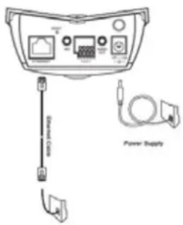 Vivotek IP7131 - Hardware installation - 1