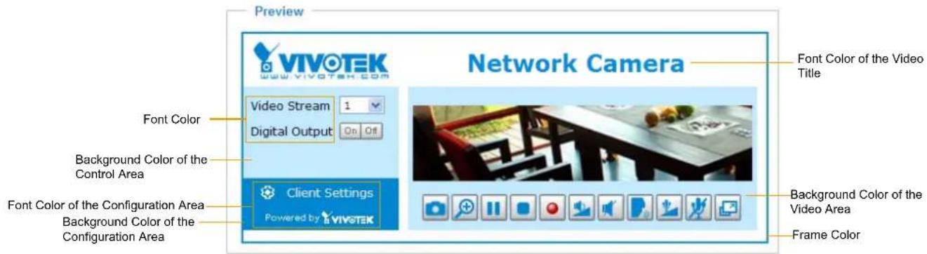 Vivotek IP7138 - Theme Options - 2