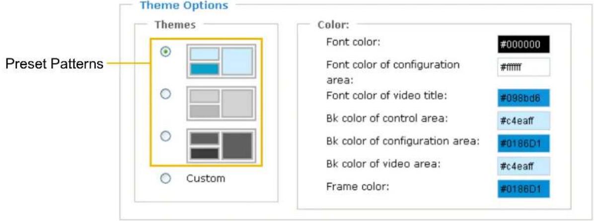 Vivotek IP7138 - Theme Options - 1