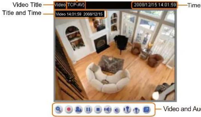 Vivotek IP7138 - Live Video Window - 1