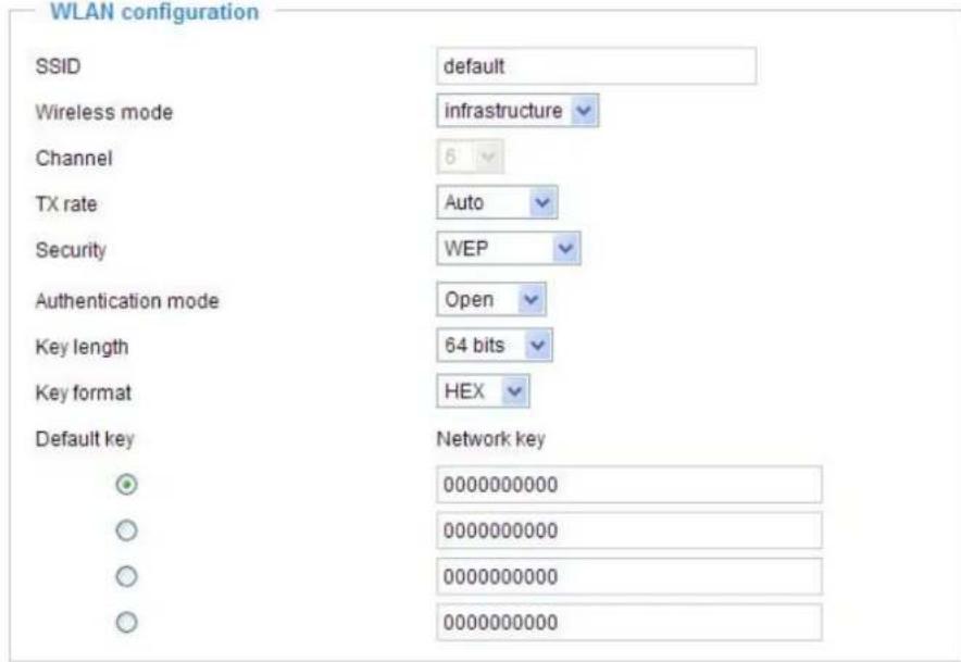 Vivotek IP7138 - Wireless LAN (IP7139 only) - 6