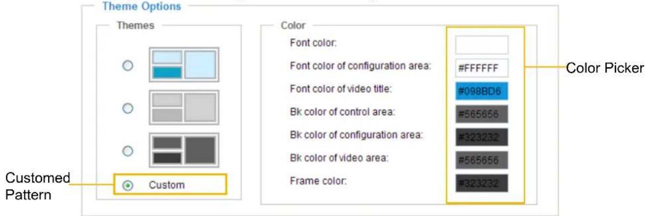 Vivotek IP7138 - Theme Options - 5