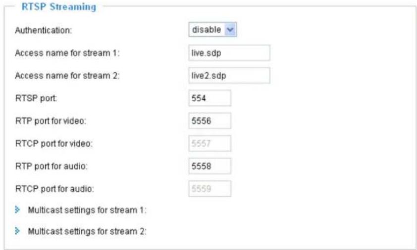 Vivotek IP7138 - RTSP Streaming - 1