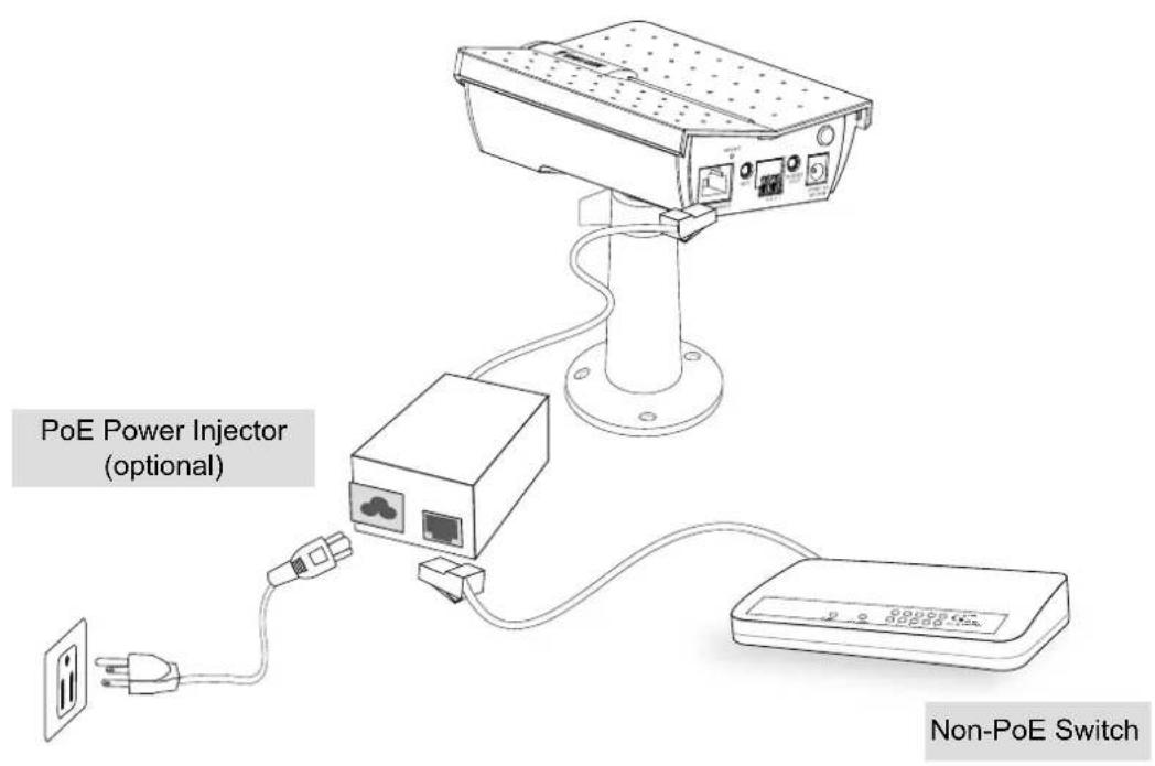 Vivotek IP7138 - When using a non-PoE switch - 1