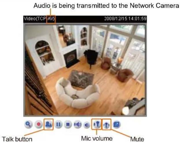 Vivotek IP7138 - Two Way Audio - 3