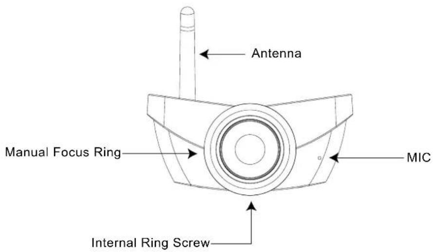 Vivotek IP7138 - Physical Description - 1
