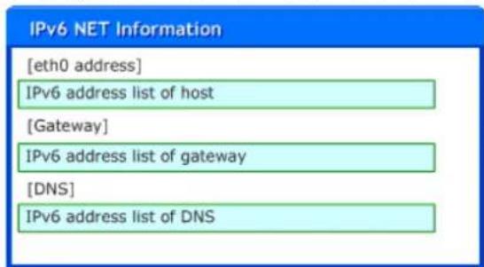 Vivotek IP7138 - Enable IPv6 - 2