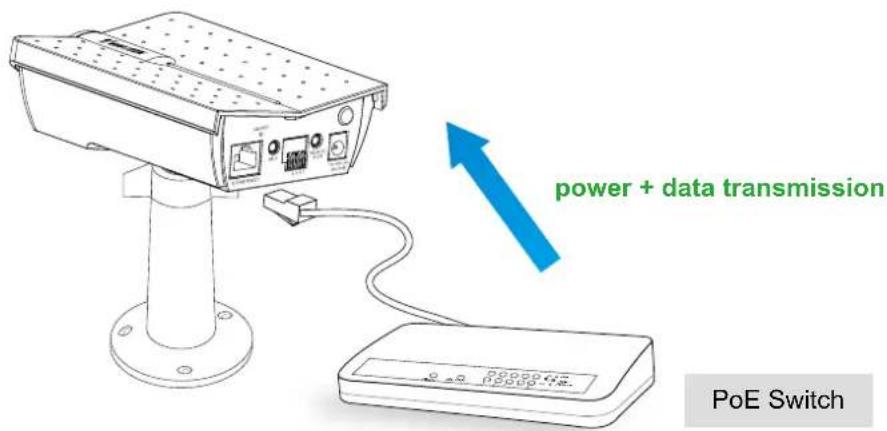 Vivotek IP7138 - When using a PoE-enabled switch - 1