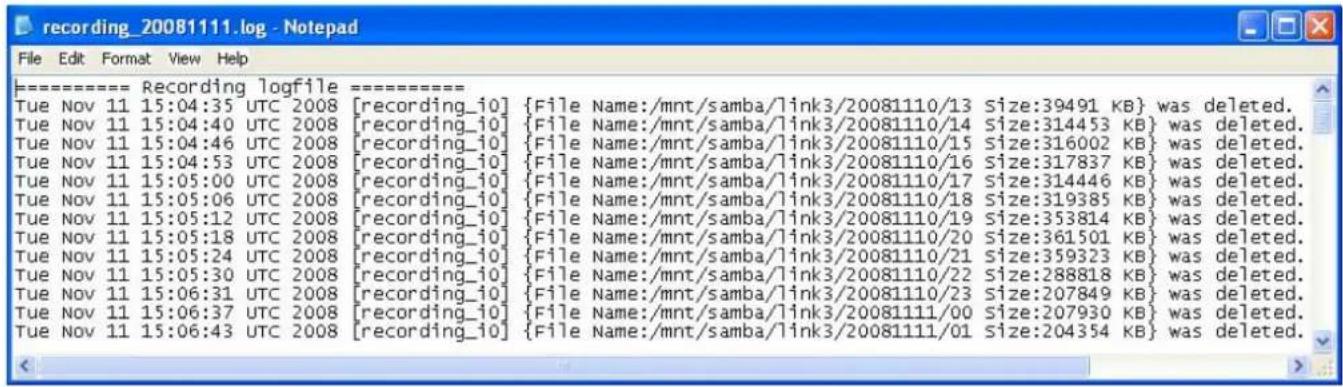 Vivotek IP7138 - Media Type - 7