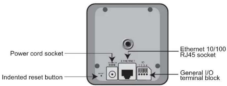 Vivotek IP7133 - Connectors - 1