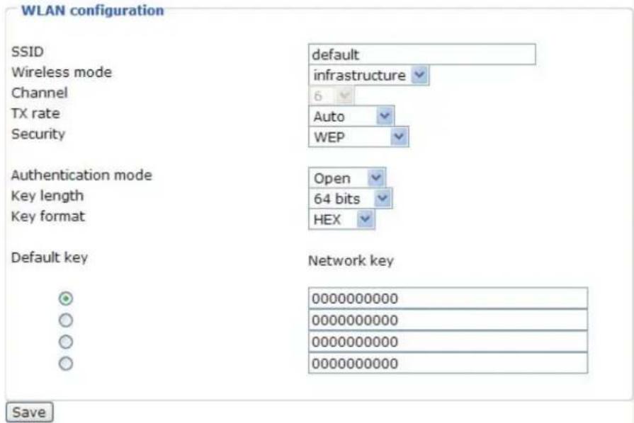 Vivotek IP7133 - Wireless LAN (IP7134 only) - 4