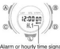CASIO Baby-G BSA-B100-4A1ER - Enabling/Disabling an Alarm or the Hourly Time Signal - 1